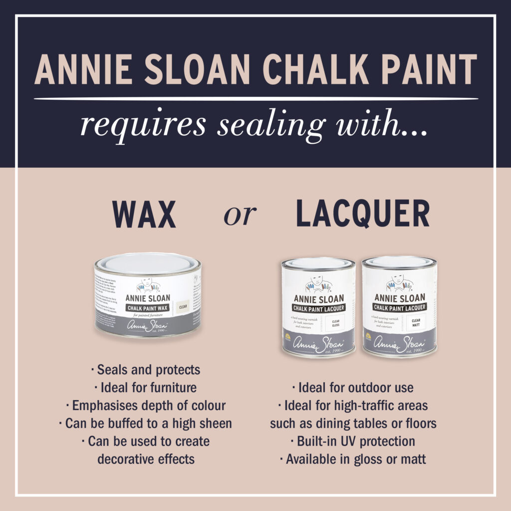 Rodmell